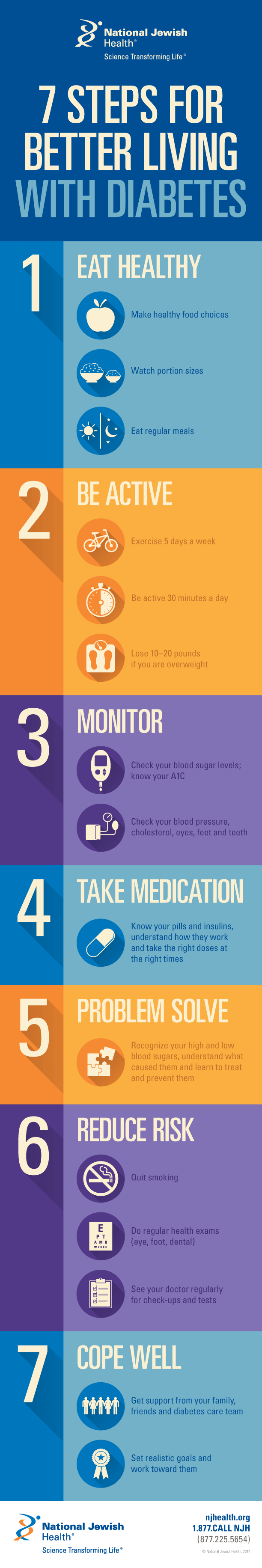 7 Steps For Better Living With Diabetes
