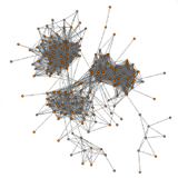 Traditional Protein Network