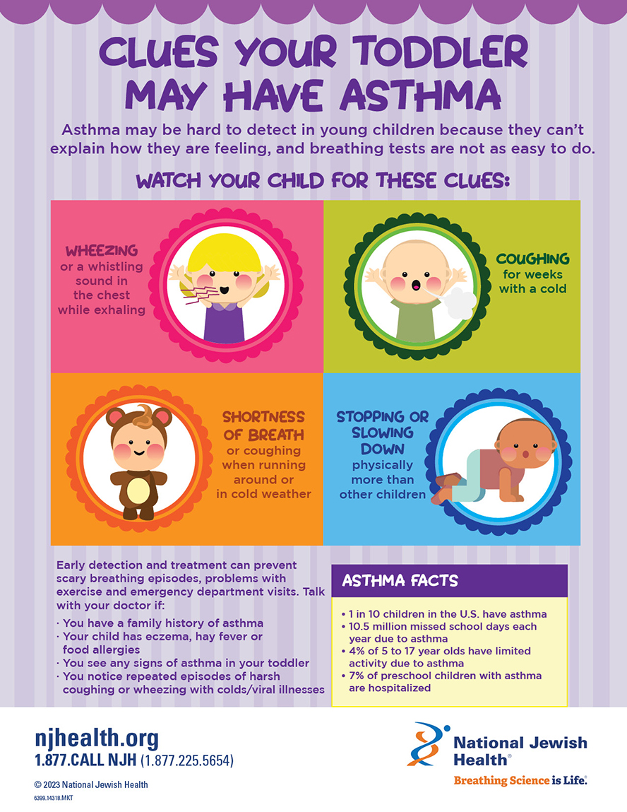 Clues Your Toddler May Have Asthma Infographic