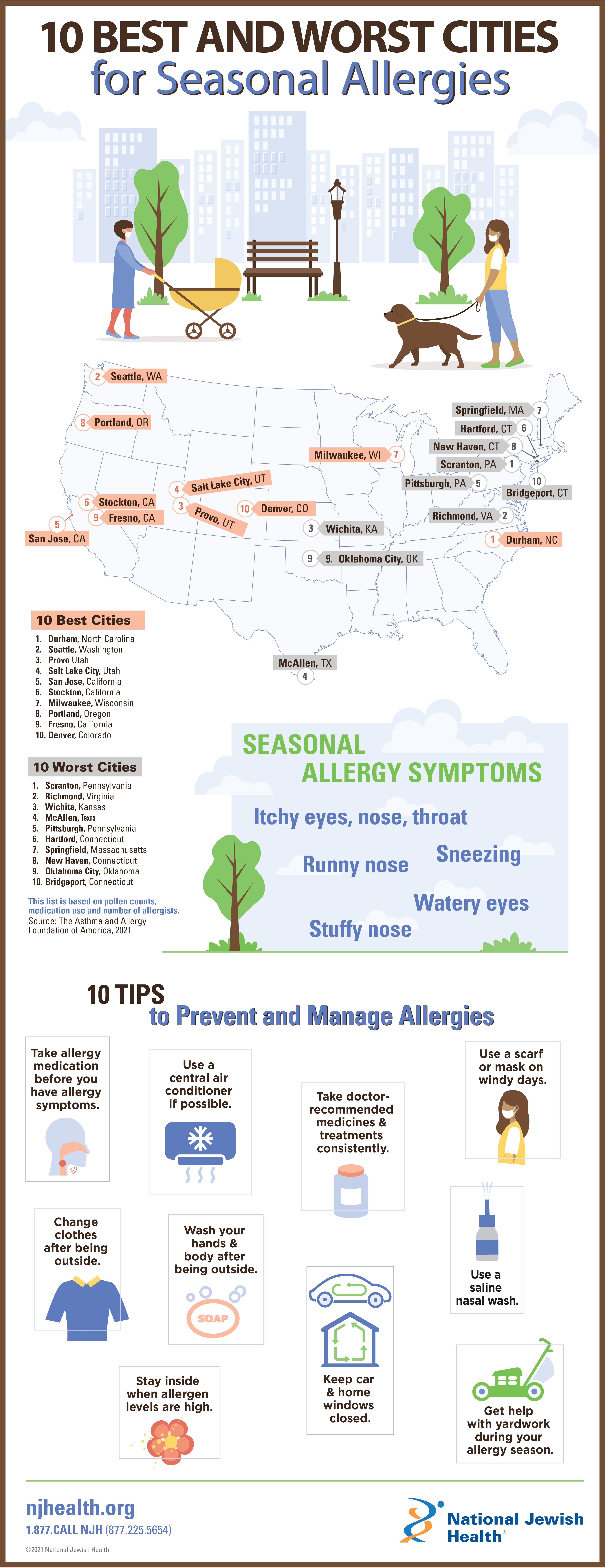 outdoor and living spring show in wichita ks on Best And Worst Cities For Spring Allergies