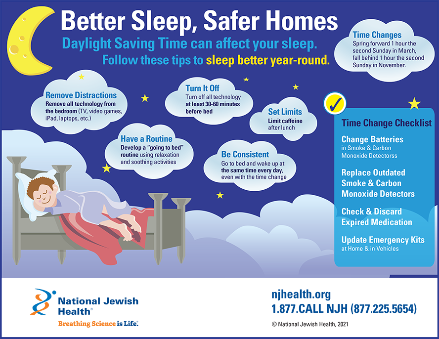 Daylight Savings and Sleep Infographic: Better Sleep and Safer Homes