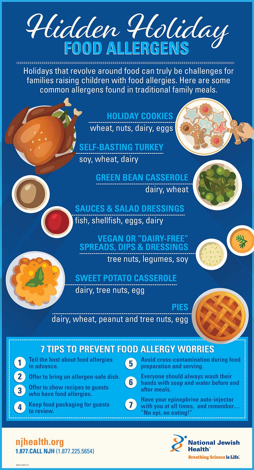 Hidden Holiday Food Allergens Infographic