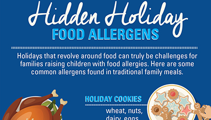 Hidden Holiday Food Allergens
