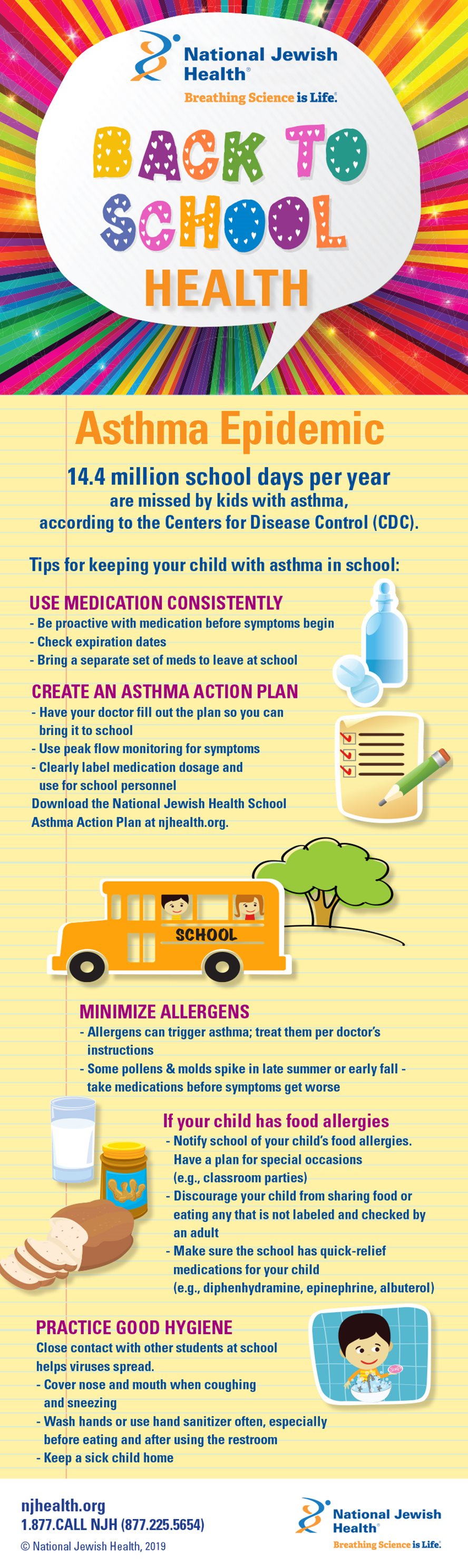 Asthma Epidemic: Pediatric Asthma and Allergies in School Infographic