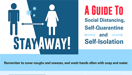 Stay Away! A Guide to Social Distancing, Self-Quarantine & Self-Isolation