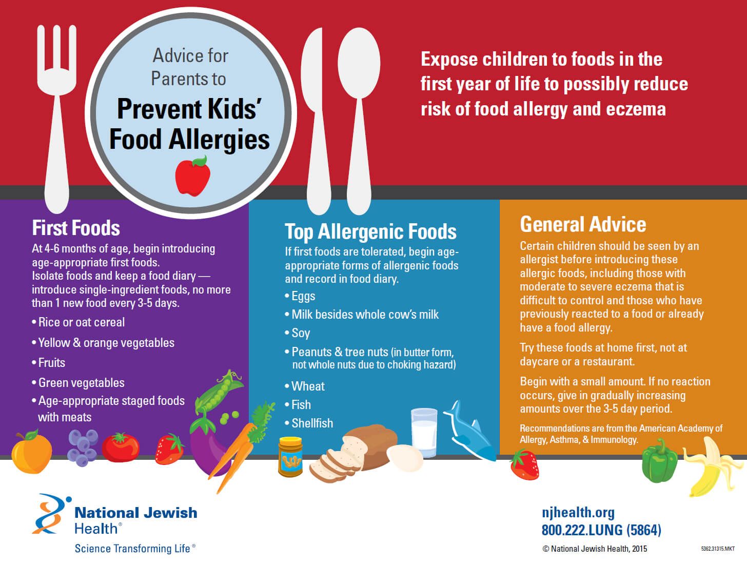 New Advice for Parents to Prevent Kids' Food Allergies