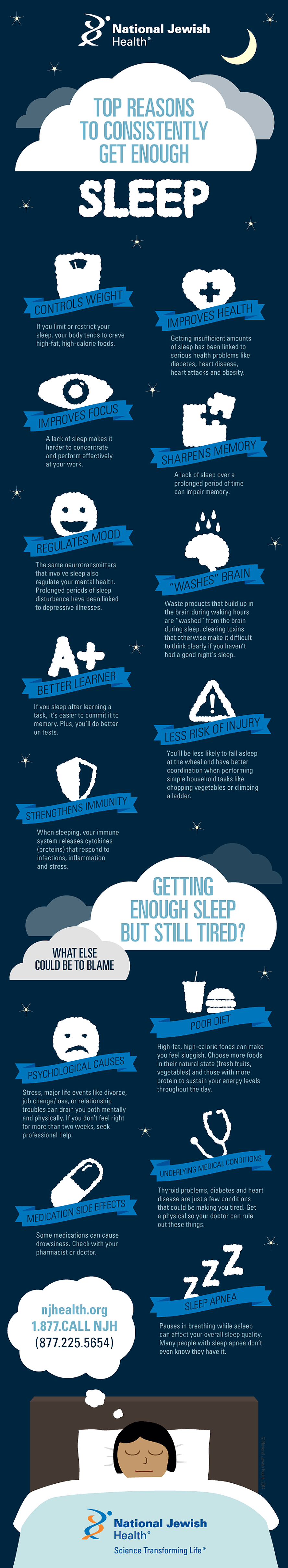Top Reasons To Consistently Get Enough Sleep Infographic