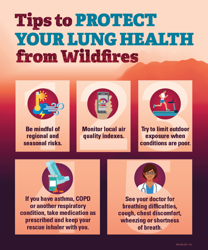 Tips to Protect Your Lung Health from Wildfires