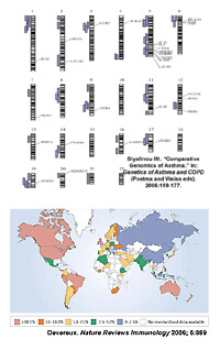 Figure 7: Click on image to enlarge with full description. Figure 7
