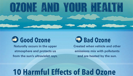 ozone and health infographic