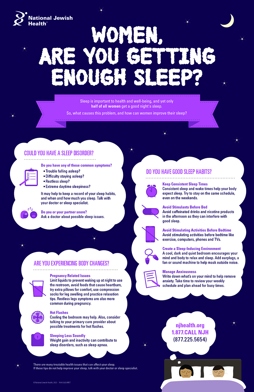 women and sleep infographic