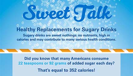 replacing sugary drinks