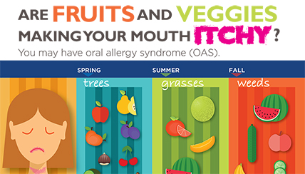 are fruits and veggies making your mouth itchy?