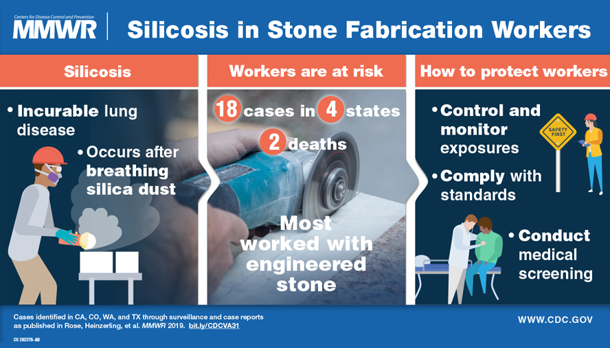 stone cutting infographic