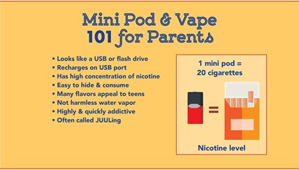 truth about vaping