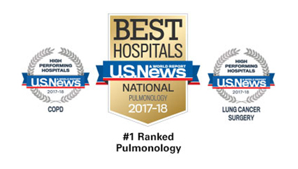 National Jewish Health Ranked Nation’s #1 Respiratory Hospital On U.S. News & World Report Best Hospitals List