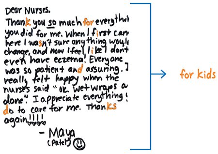 Click to view larger image. Where did the writing come from