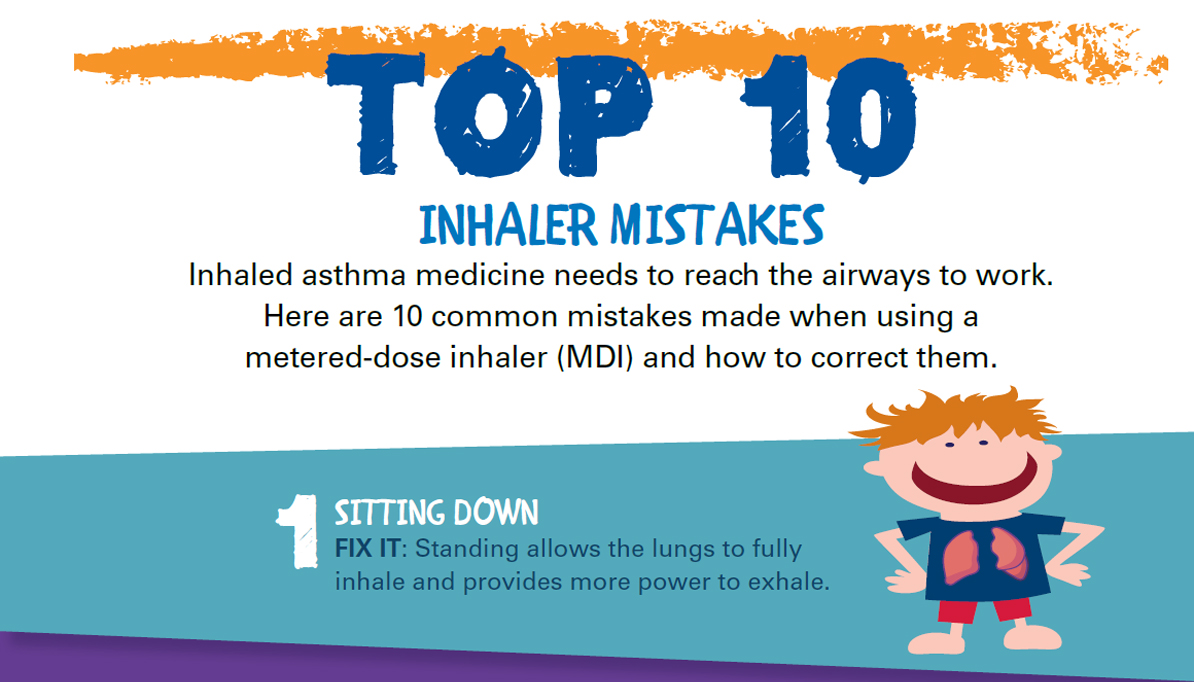 top 10 inhaler mistakes kids make