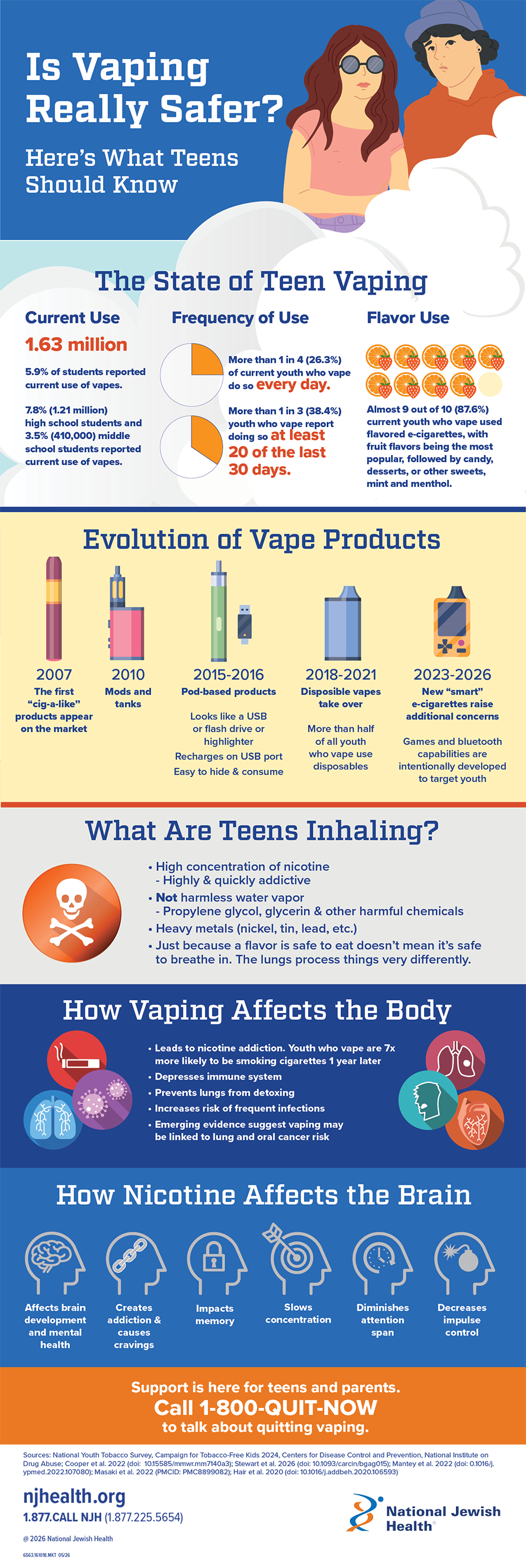 The Scary Truth About Teen Vaping