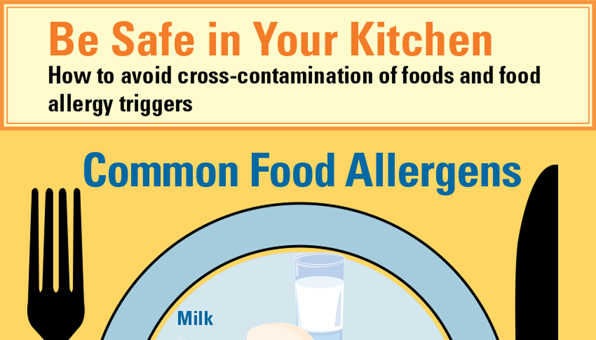 kitchen safety infographic