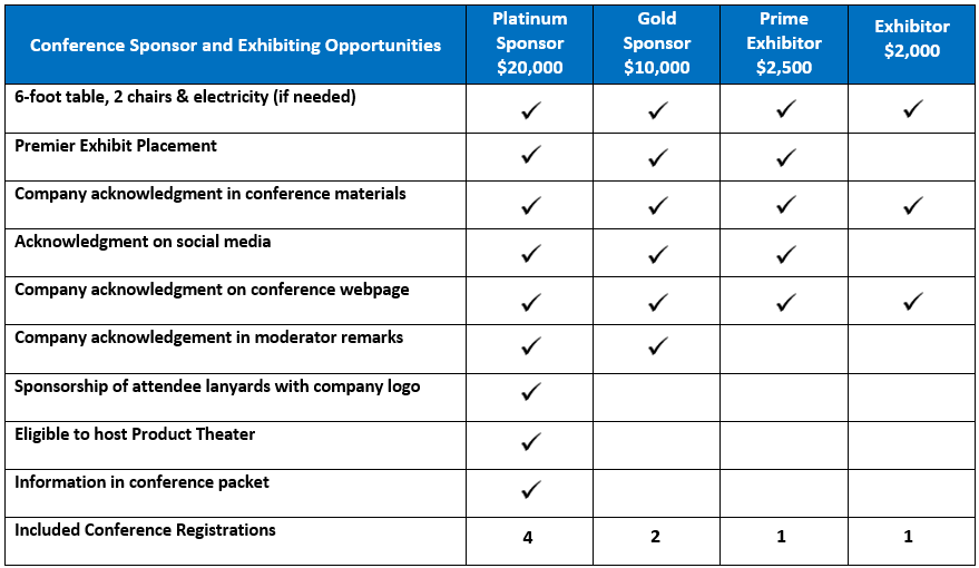 NTM Conferences Sponsor and Exhibit Opportunities