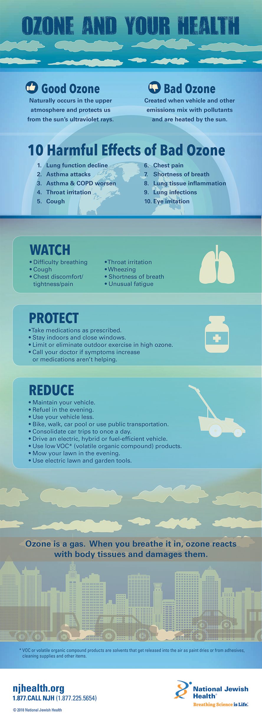 Ozone and your health - infographic