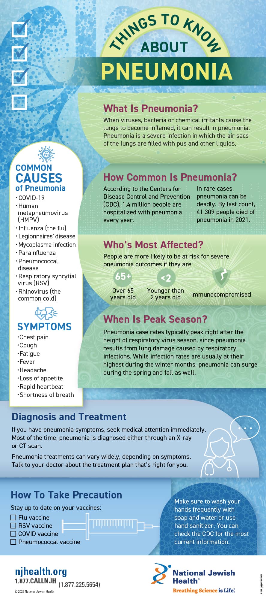Things to Know about Pneumonia infographic