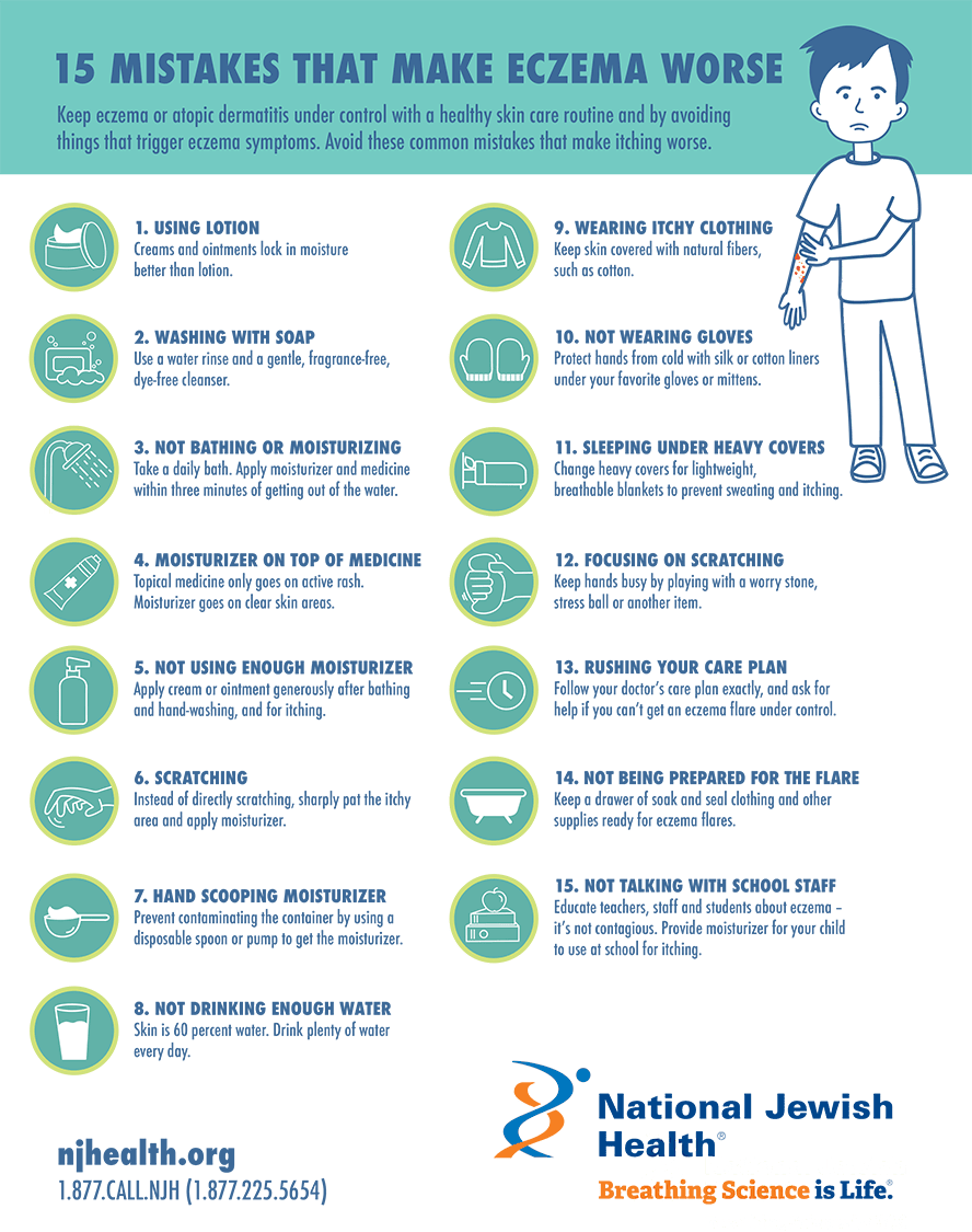 Eczema Mistakes infographic
