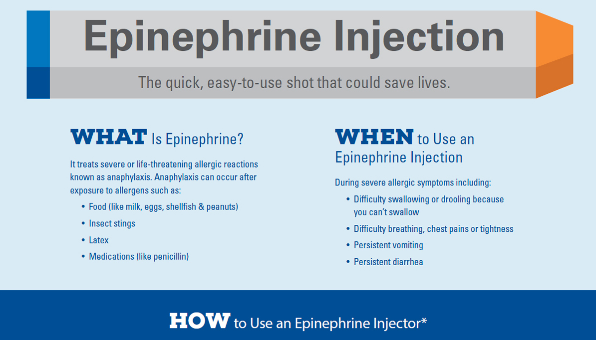 epinephrine injection infographic