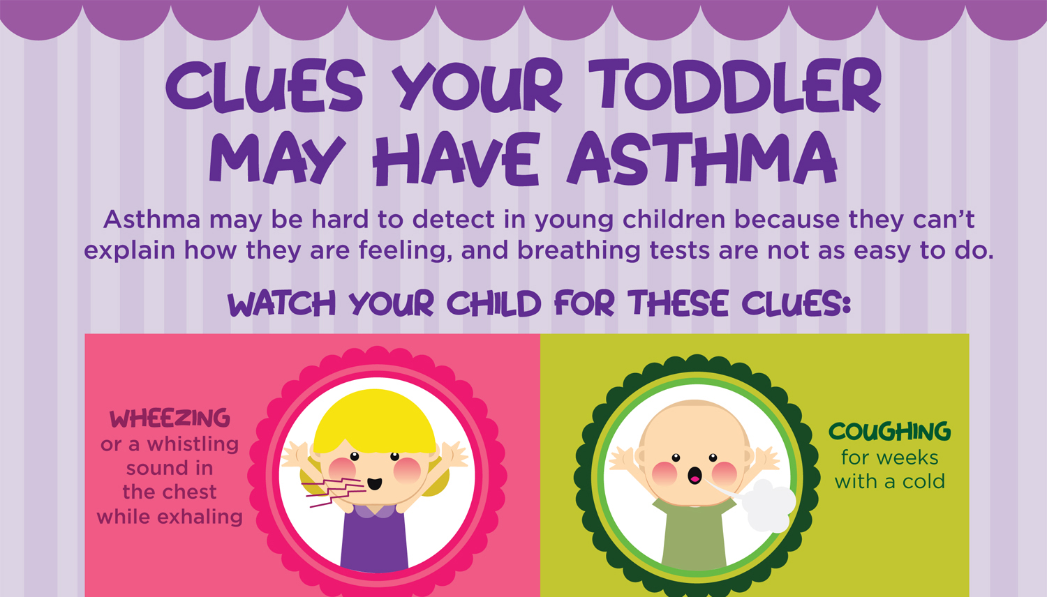 toddler asthma infographic