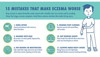 Eczema mistakes infographic