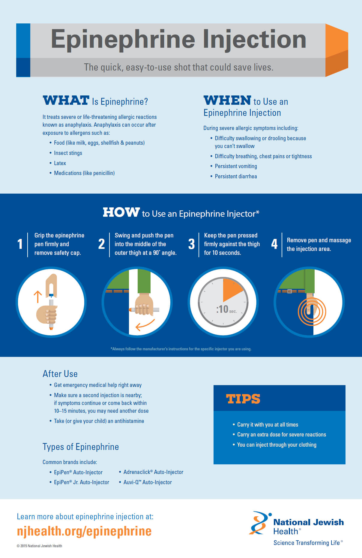 Epinephrine Injection infographic