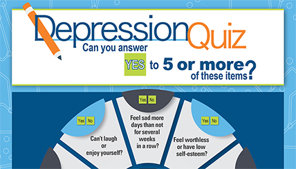 depression quiz infographic