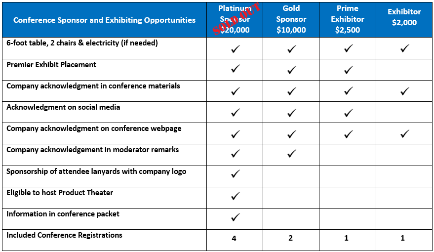 NTM Conferences Sponsor and Exhibit Opportunities