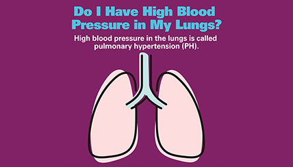 high blood pressure in lungs infographic