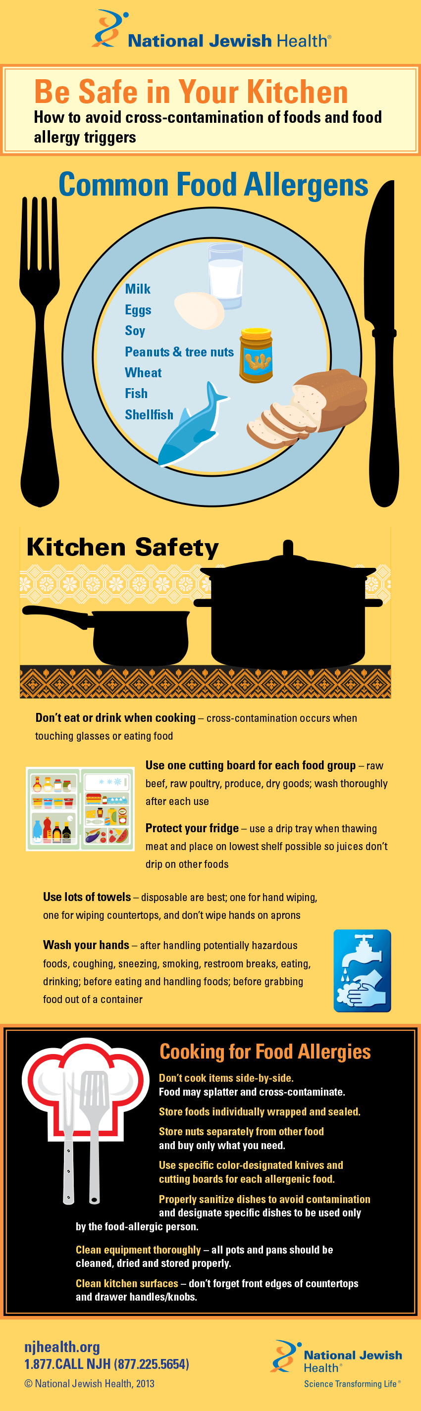Kitchen safety infographic