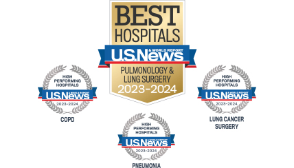 Best Hospitals - 2023-2024